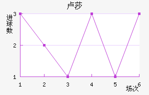 ¬ɯֽ