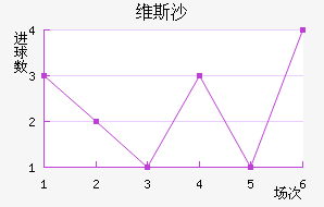 ά˹ɳ