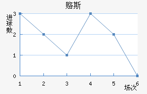¸˹
