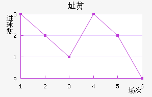 ַƶ½