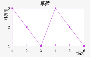 Ħɸ