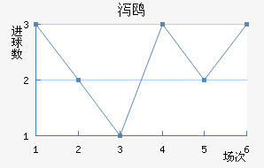 кŸ