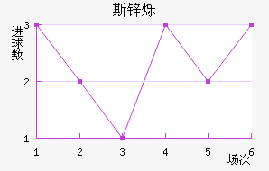 ˹п˸۽
