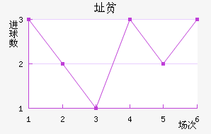 ַƶ½