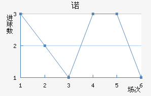 ŵ˹