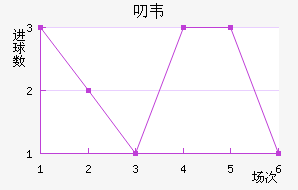 ߶Τ˽