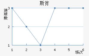 ˹ƶ½