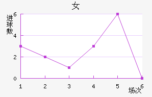 ﾺŮ