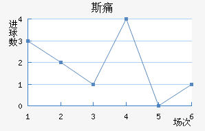 ˹ʹ