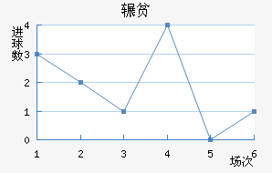 շƶ½