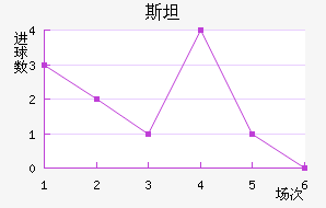 ˹̹˹