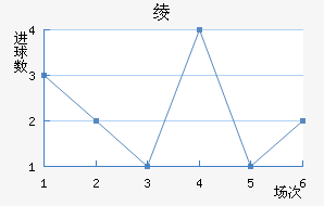 籾