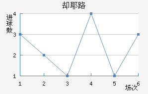 ȴҮ·