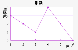 ˹˹Ī