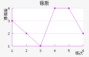 µ˹ӽ