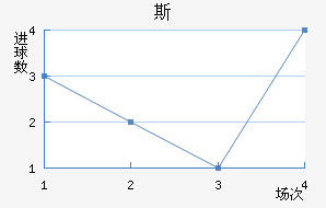 ˹ǽ