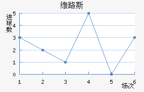 ά·˹