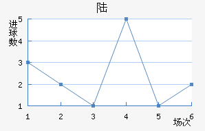 Ī˹½ӽ