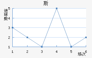 ˹½