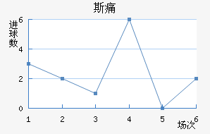 ˹ʹ