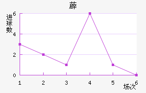 ޵ǽ