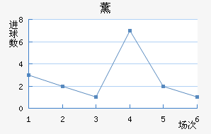 Ĵǹ½