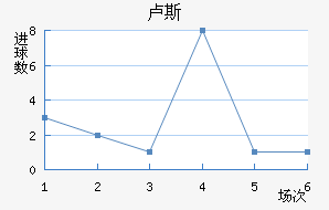 µ¬˹觽