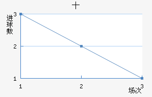 ʮֽ