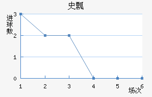 ʷưͿ