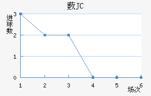 ޴JC