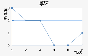 Ħŵ
