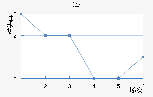 Ǣ