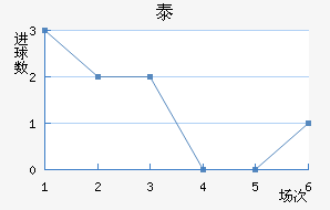 ̩