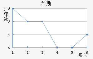 ά˹