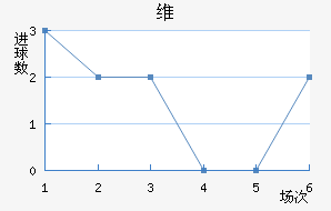 ά˽