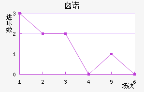 ضŵֽ