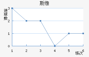 ˹ά