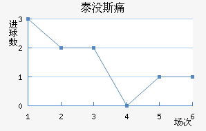̩û˹ʹ