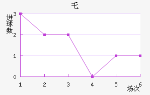 ر³˽