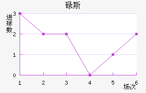 µ˹