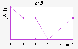 ɳϱ