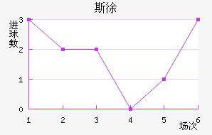 ˹Ϳϱ