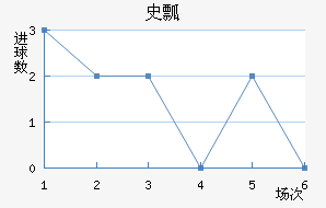ʷưͿ