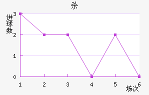 ɱ