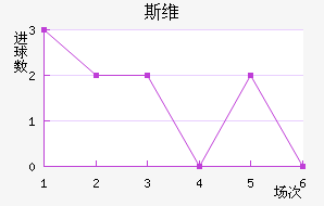 ˹άǽ