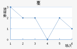 忨