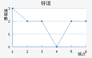 пŵ
