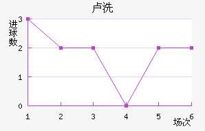 ¬ϴ