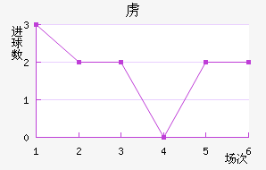 ²߽