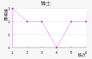 ķʿ